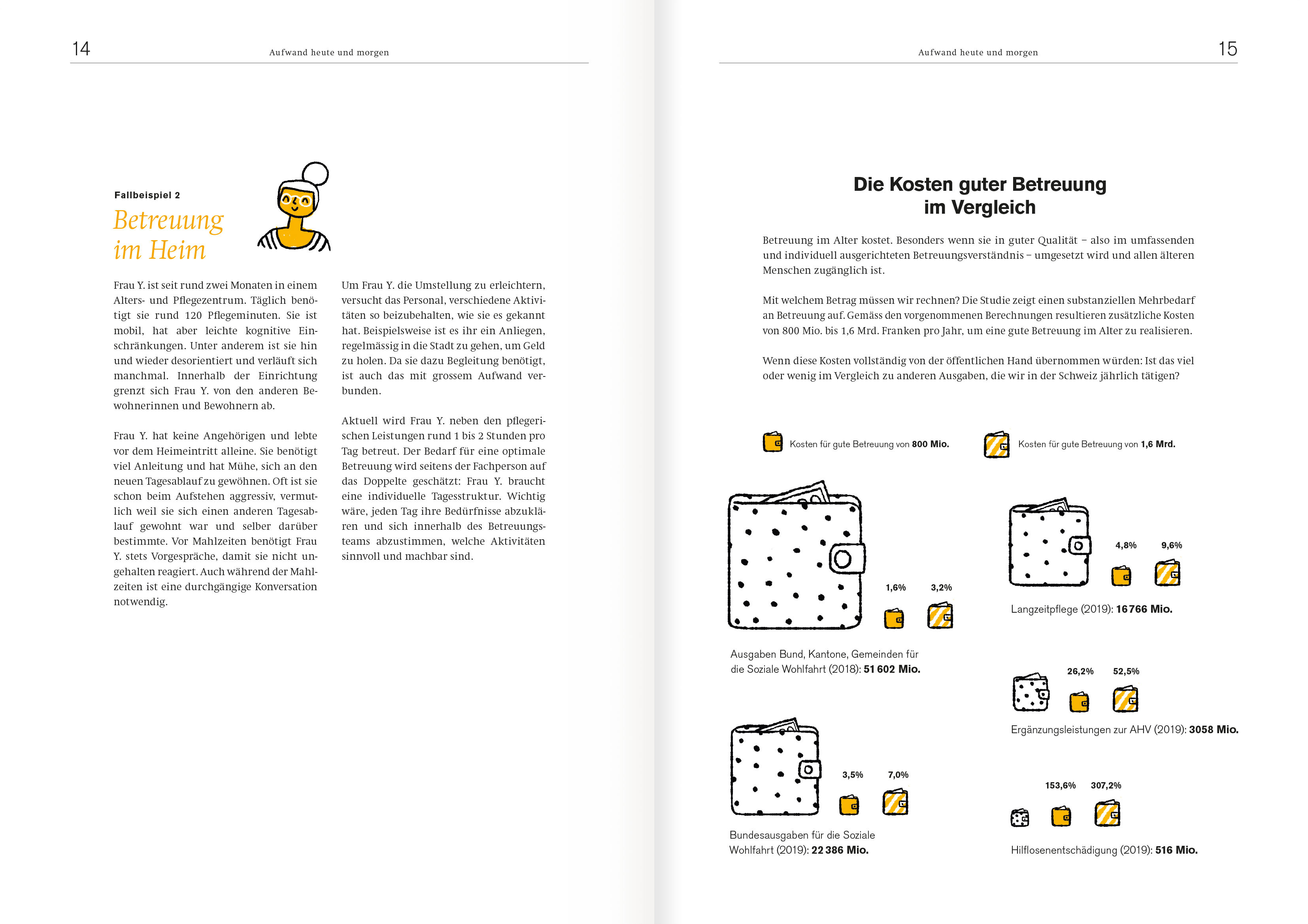 Das Thema Gute Betreuung im Alter in der Schweiz ins Gespräch bringen.