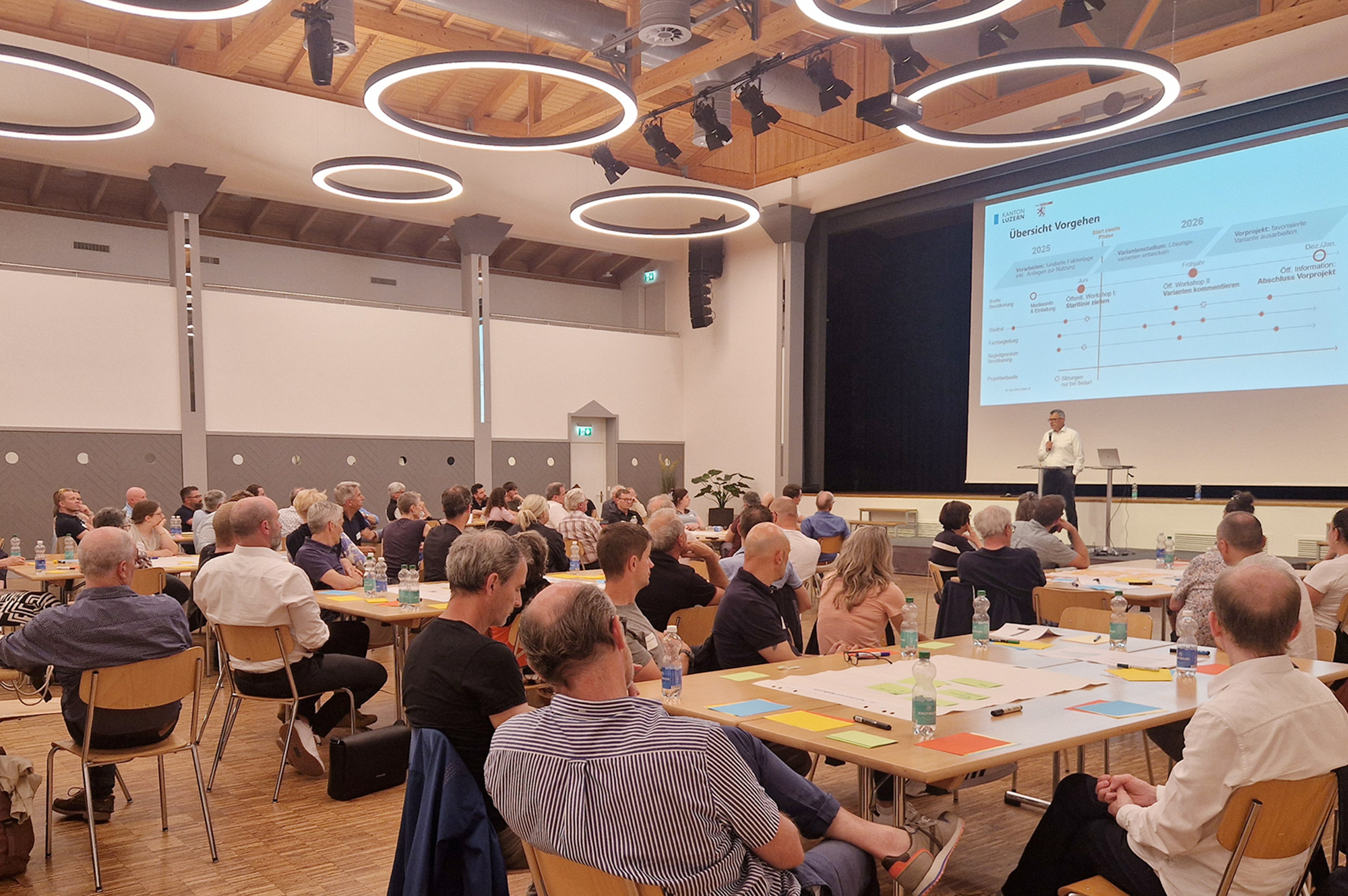 Wie der Einbezug unterschiedlicher Perspektiven zu tragfähigen Lösungen führt