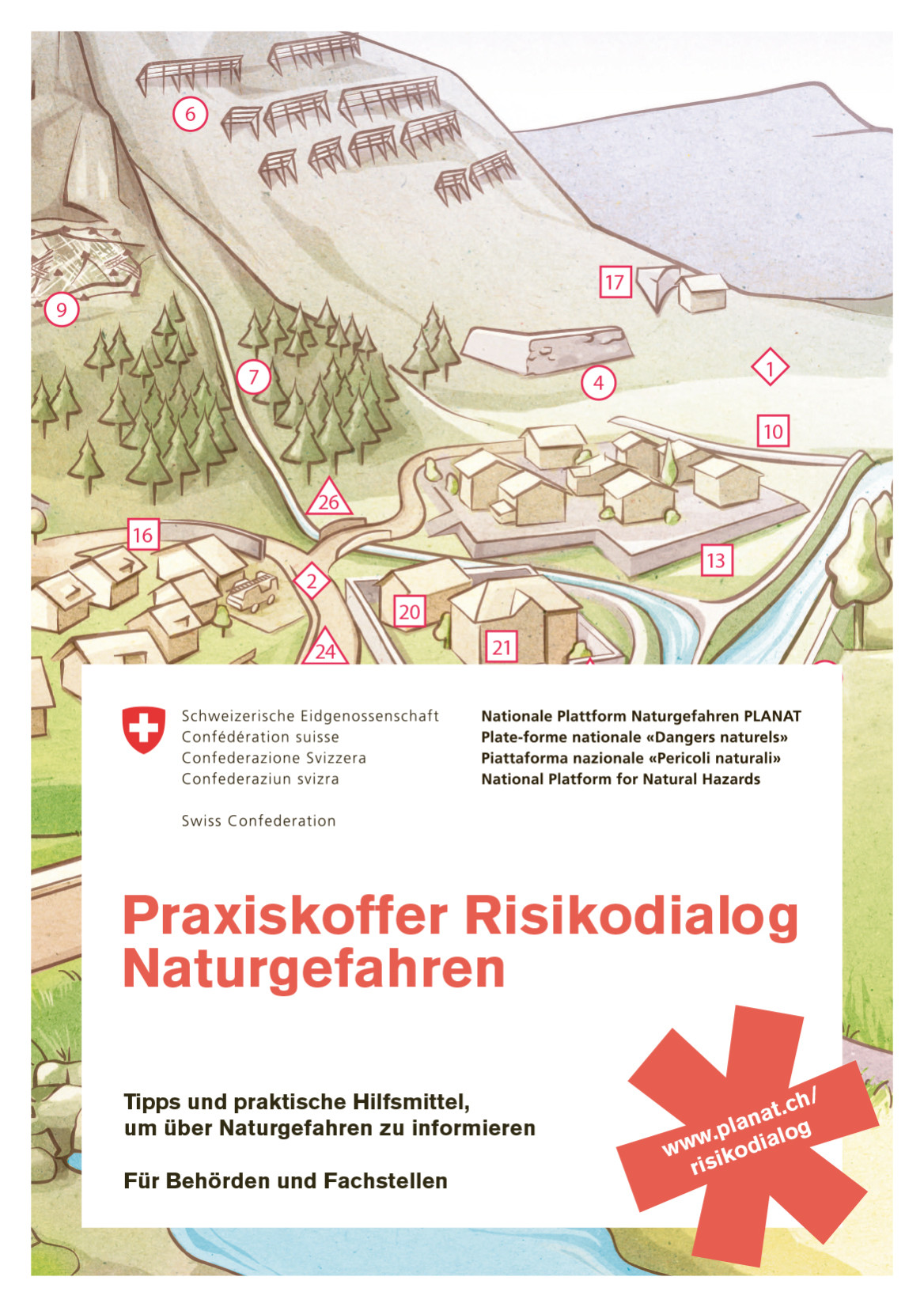 Neue Denkweise im Umgang mit Risiken vermitteln.