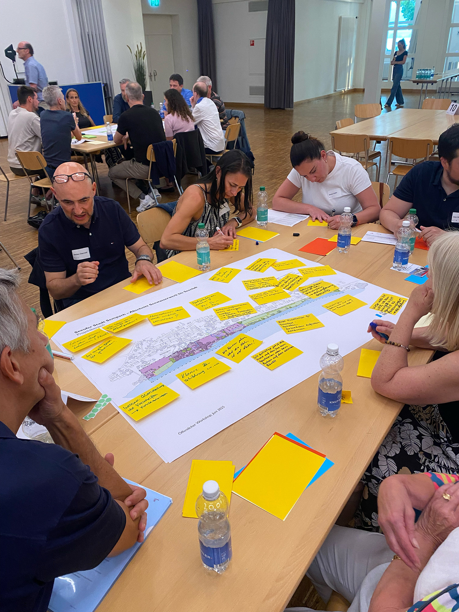 Wie der Einbezug unterschiedlicher Perspektiven zu tragfähigen Lösungen führt