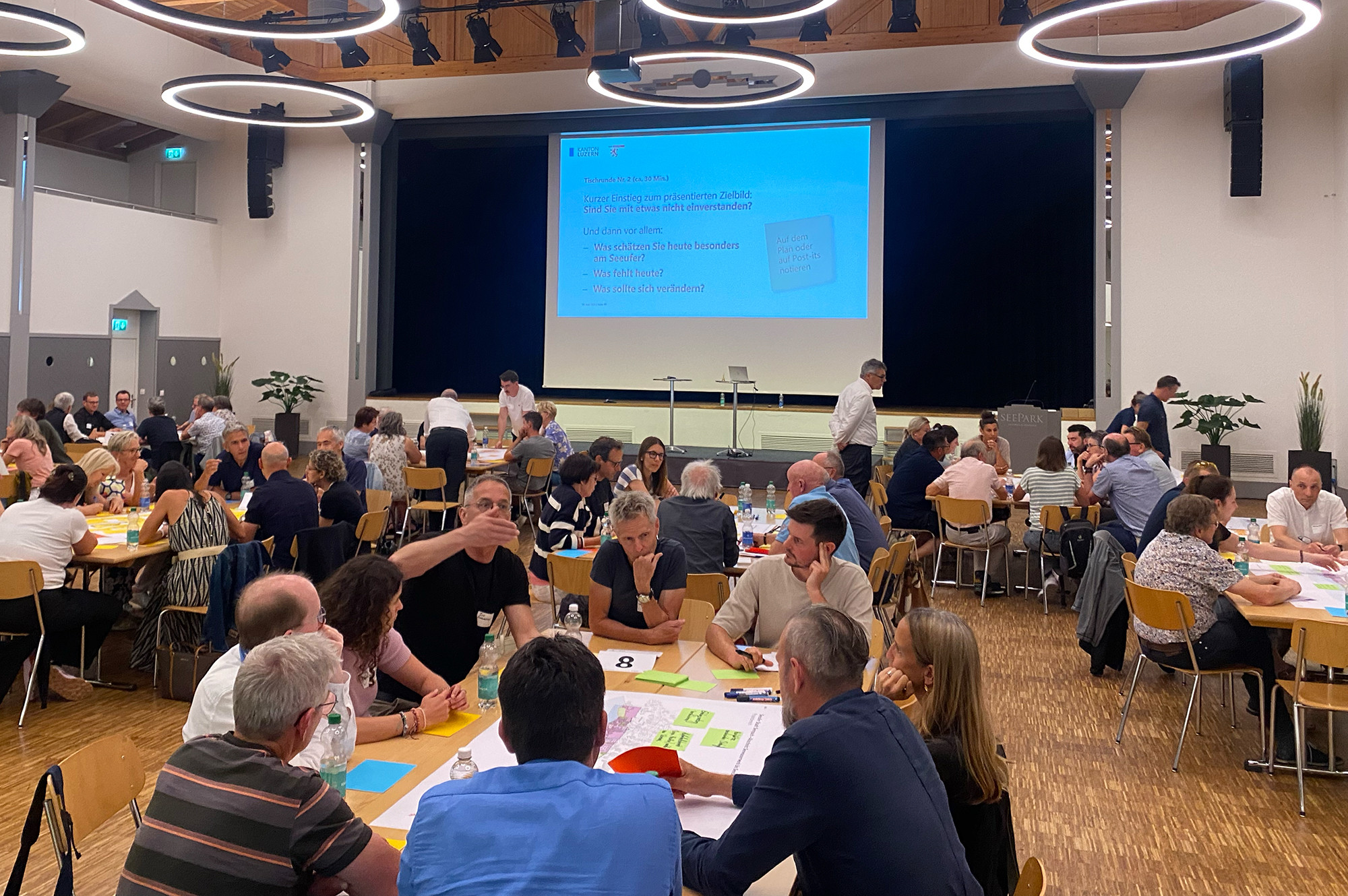 Wie der Einbezug unterschiedlicher Perspektiven zu tragfähigen Lösungen führt